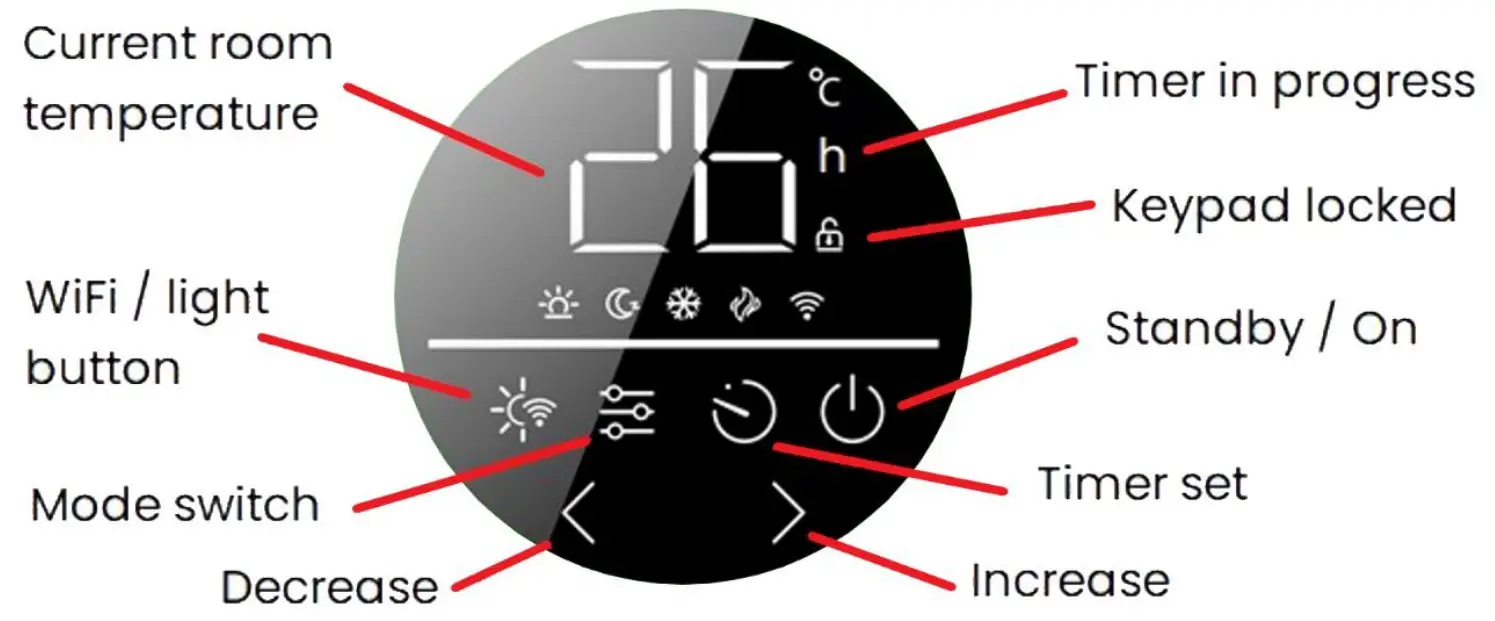 moda 12502323 Opal Electric Panel Heater - fig5