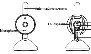 Power on off status led 04