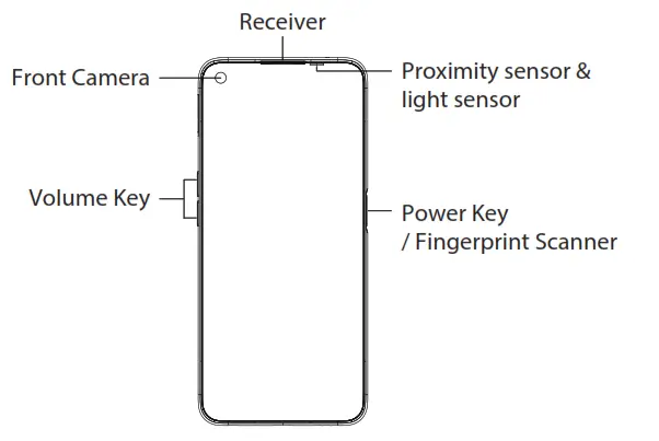 realme RMX3491 smart phone