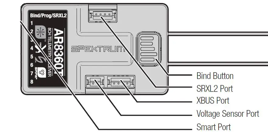 SPEKTRUM AR8360T AS3X and SAFE 8 CH Receiver 1