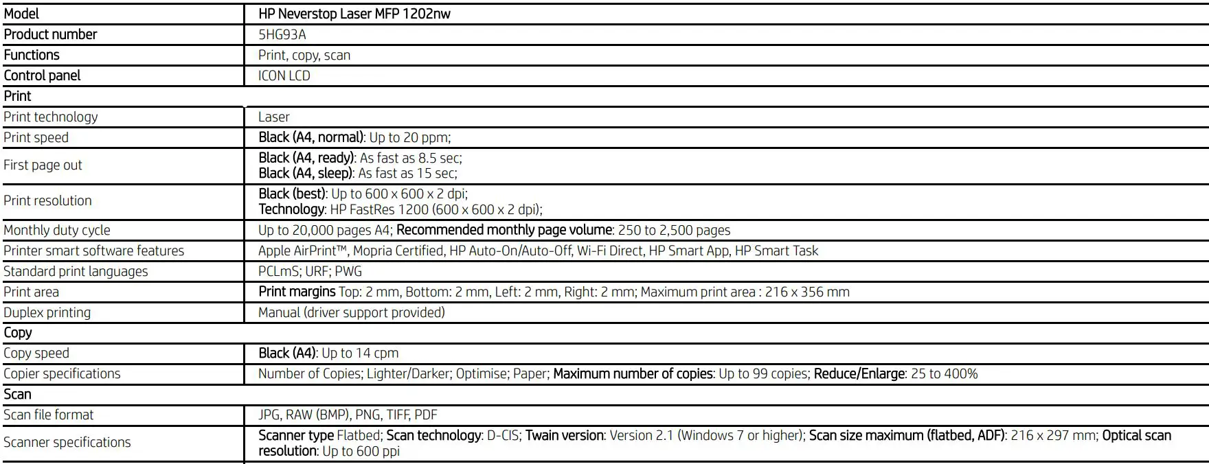 hp 5HG93A Neverstop Laser MFP 1202nw User Guide - Technical specifications