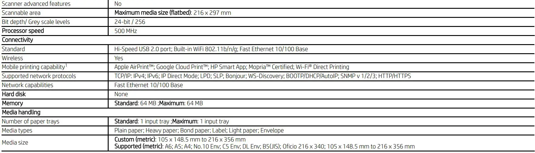 hp 5HG93A Neverstop Laser MFP 1202nw User Guide - Technical specifications