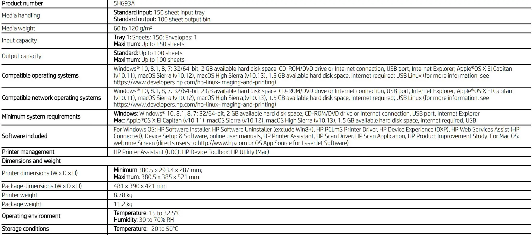 hp 5HG93A Neverstop Laser MFP 1202nw User Guide - Technical specifications