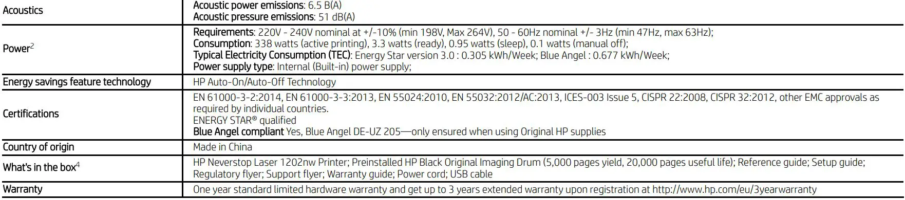 hp 5HG93A Neverstop Laser MFP 1202nw User Guide - Technical specifications