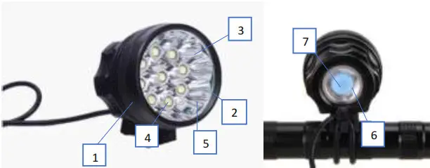 fsmart X9 Bicycle Light Cover