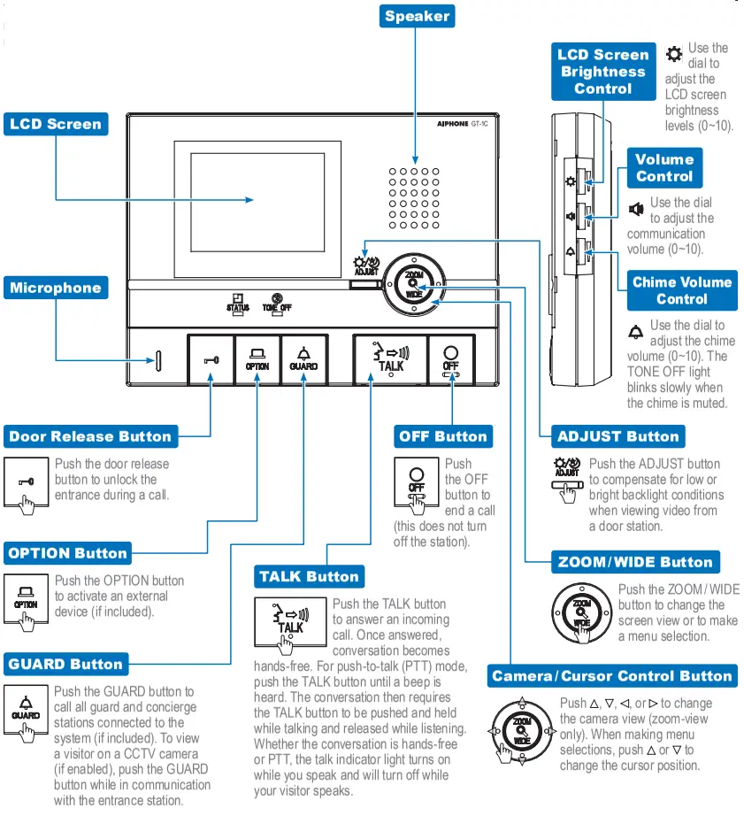AIPHONE GT-1C Hands-Free Color Video Tenant Station - 1