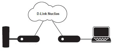D-Link-DBA-3620P-Outdoor-Access-point-03