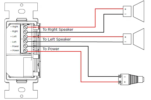 episode-EA-WAKE-2D-WAKE-Amp-In-Wall-Bluetooth-Amplifier-fig1