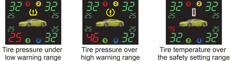 TYREDOG-D-1800F-Tyre Pressure-Monitor-System-14