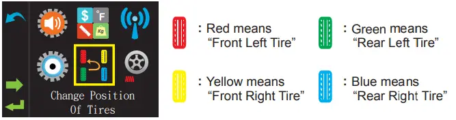 TYREDOG-D-1800F-Tyre Pressure-Monitor-System-17
