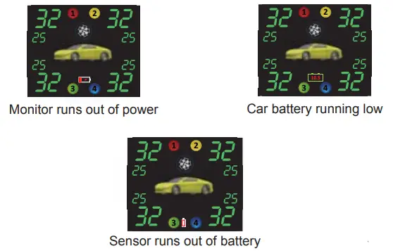 TYREDOG-D-1800F-Tyre Pressure-Monitor-System-18
