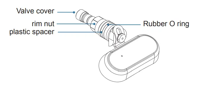 TYREDOG-D-1800F-Tyre Pressure-Monitor-System-23
