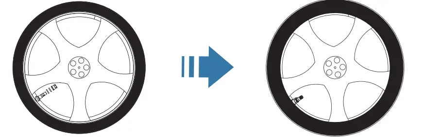 TYREDOG-D-1800F-Tyre Pressure-Monitor-System-25