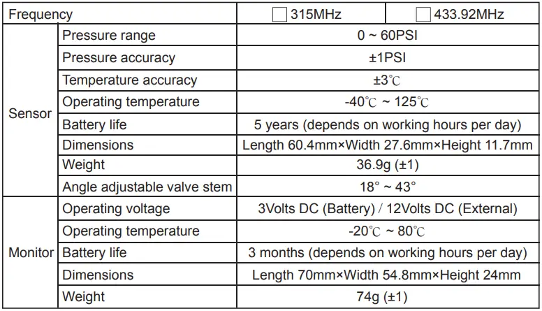 TYREDOG-D-1800F-Tyre Pressure-Monitor-System-28