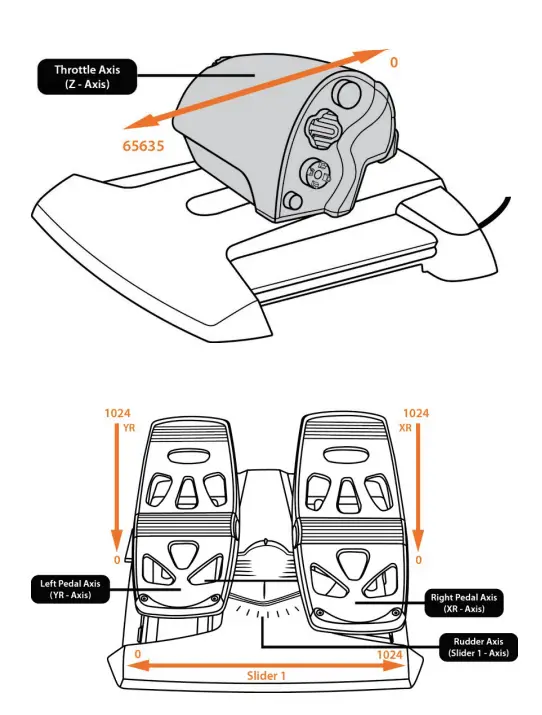 THRUSTMASTER TWCS Throttle Weapon Control FIG 4