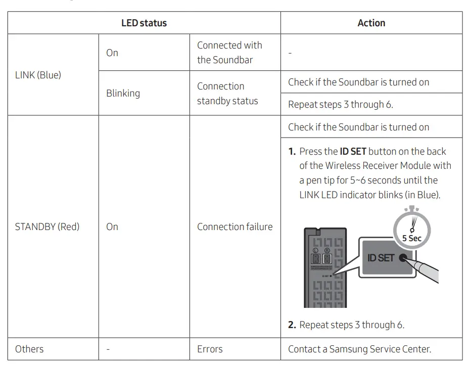 SAMSUNG-SWA-8500S-2.0-Speaker-System-=Wall-Mountable-Fig-8