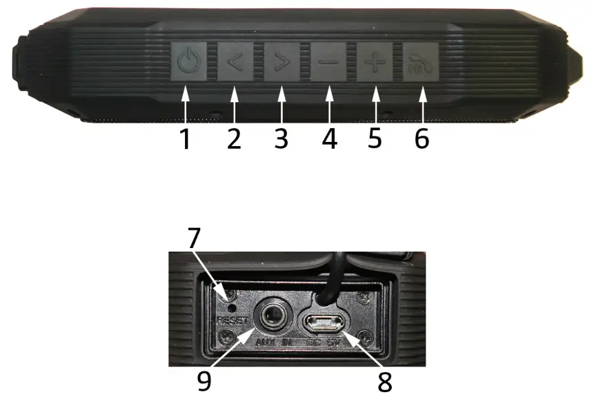 MARQUANT 000346 Bluetooth Speaker - DESCRIPTION