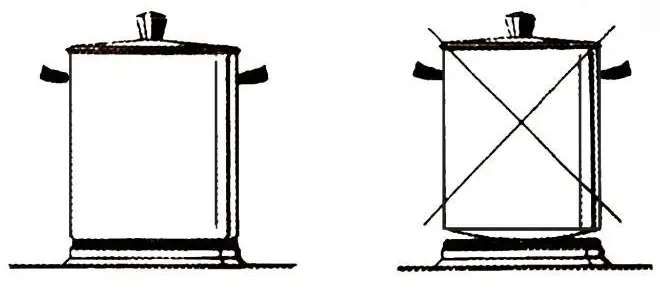 thdstatic JZS32003N1 GAS COOKTOP MANUAL 10