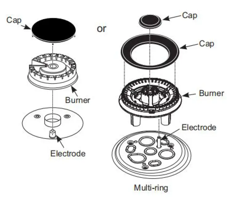 thdstatic JZS32003N1 GAS COOKTOP MANUAL 7