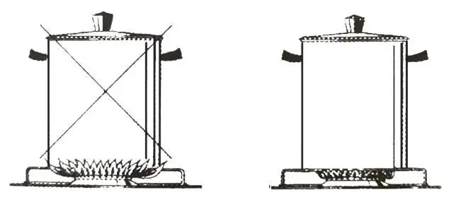 thdstatic JZS32003N1 GAS COOKTOP MANUAL 9