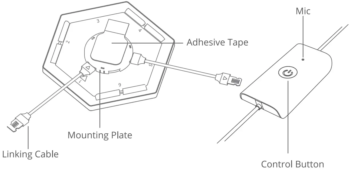 Govee H6066 Glide Hexagon Pro Light Panels - fig1