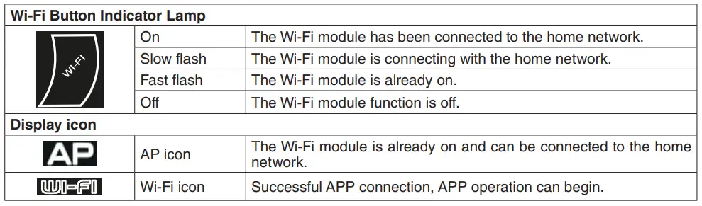 ARISTON 3626145 Electric Water Heaters-fig6