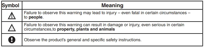 ARISTON 3626145 Electric Water Heaters-fig7