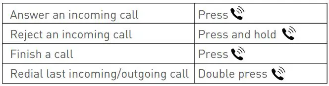 TELLUR TLL622051 FMT-B7 Bluetooth FM Transmitter User Manual - Hands-free calls