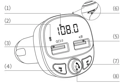 TELLUR TLL622051 FMT-B7 Bluetooth FM Transmitter User Manual - Product description