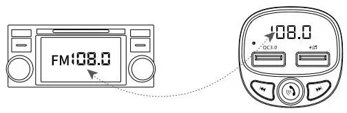 TELLUR TLL622051 FMT-B7 Bluetooth FM Transmitter User Manual - Set your car's radio on FM and find an unoccupied FM channel