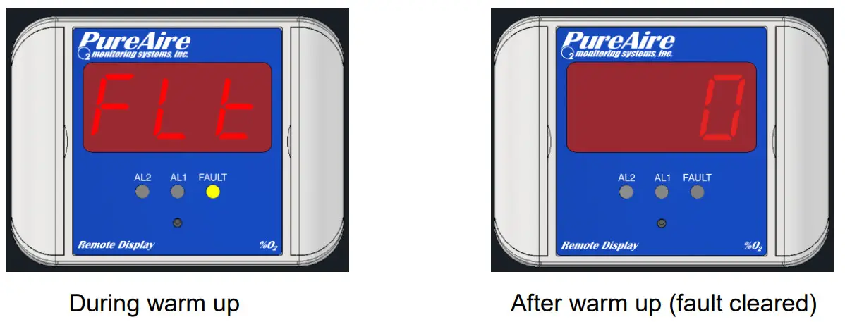 PureAire 99185 Remote Digital Display Alarm Indicator - Fig 3