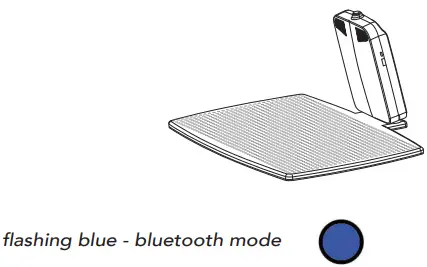 flashing blue - bluetooth mode