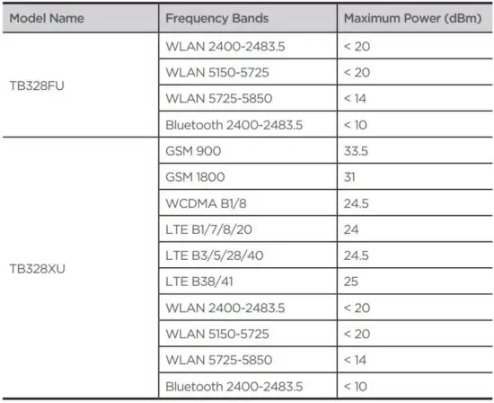 FIG 8 Radio-frequency power.JPG