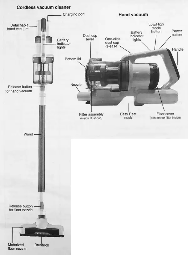 Midea MVC-V18P 2 In 1 Cordless Handstick Vacuum Cleaner 2