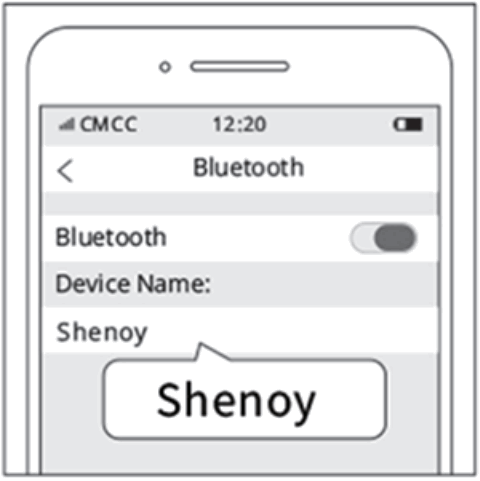 Shenoy audio SH010 Active Noise Cancelling Wireless Headphone - FIG 2