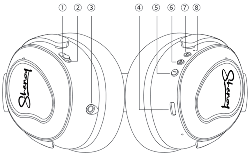 Shenoy audio SH010 Active Noise Cancelling Wireless Headphone - FIG 5