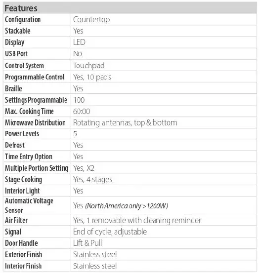 AMANA-AFS518TSU-800 Watt-Commercial-Microwave-03
