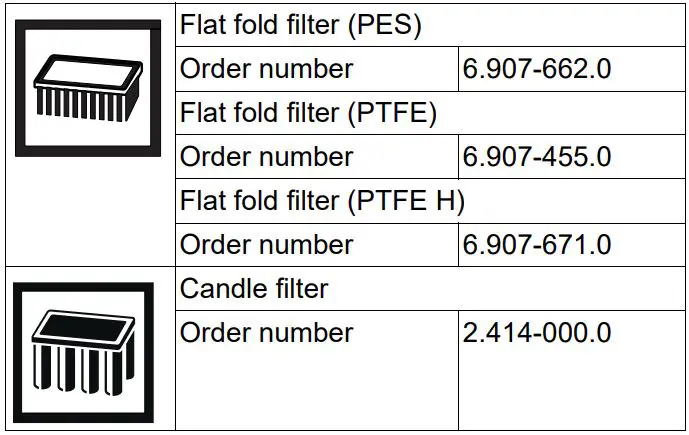 KARCHER NT 30 1 Tact Te M Wet or Dry Vacuum Cleaner Instruction Manual - Main filter elements