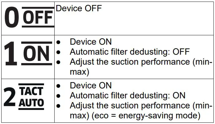KARCHER NT 30 1 Tact Te M Wet or Dry Vacuum Cleaner Instruction Manual - Turn switch