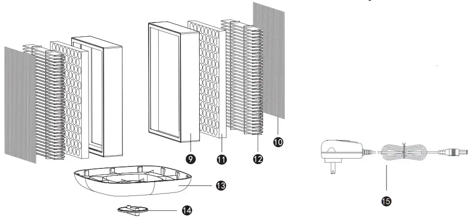 LENSOUL Air Purifier - DIAGRAM 1