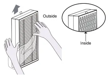LENSOUL Air Purifier - PACKING