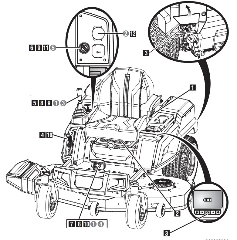 RYOBI RYRM8003 Battery Electric Cordless Zero Turn Riding Mower