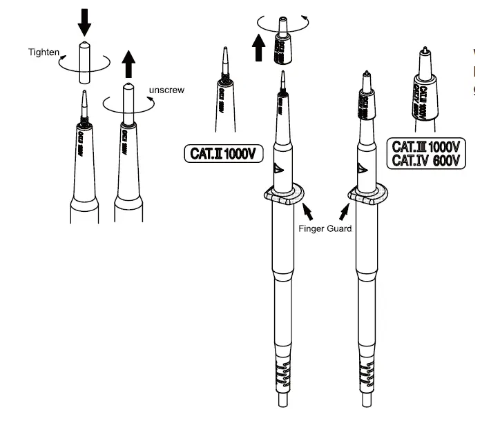 KPS TP5000HY True RMS Electrical Tester fig 15