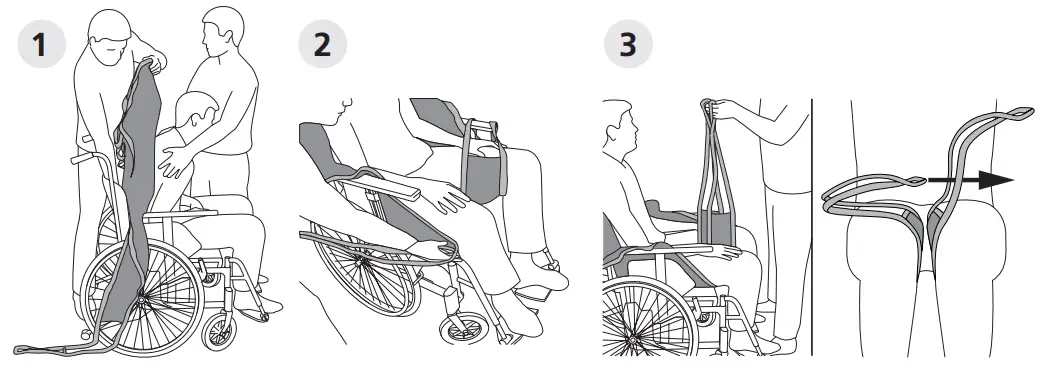 Lifting from a sitting position