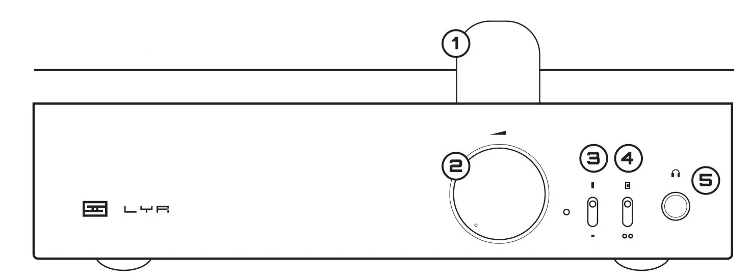 SCHIIT LYR Configurable Hybrid Control Center fig 2