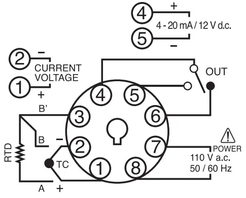 HANYOUNG NUX DF4 Digital Temperature Controller - 1