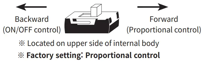 HANYOUNG NUX DF4 Digital Temperature Controller - 3