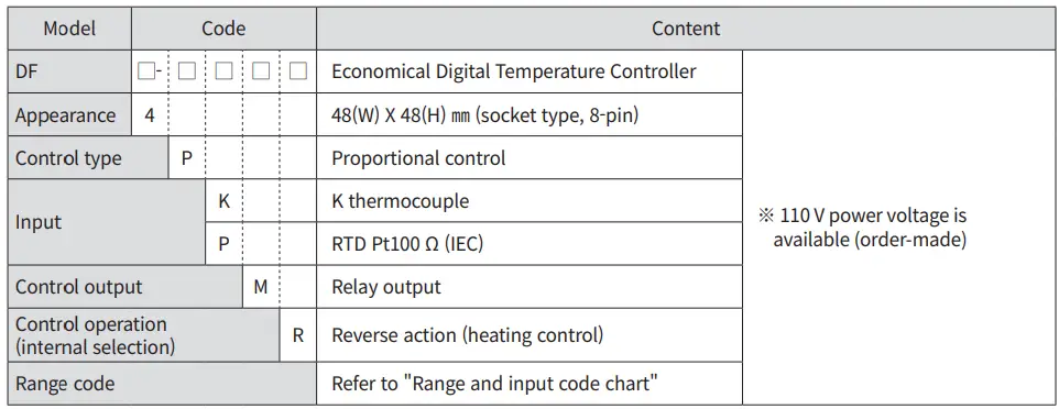 HANYOUNG NUX DF4 Digital Temperature Controller - tabile