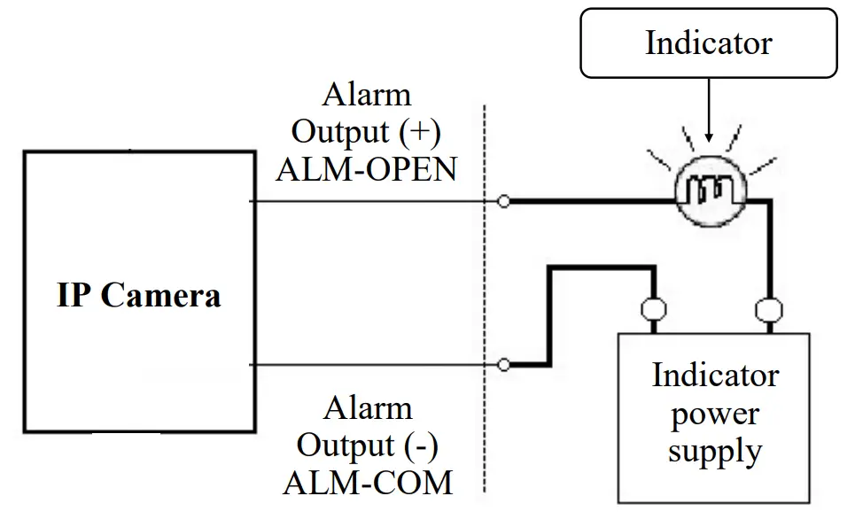 NOVUS NVIP 6F 6301 II Vandal Proof IP Camera with Fisheye Lens - fig 13