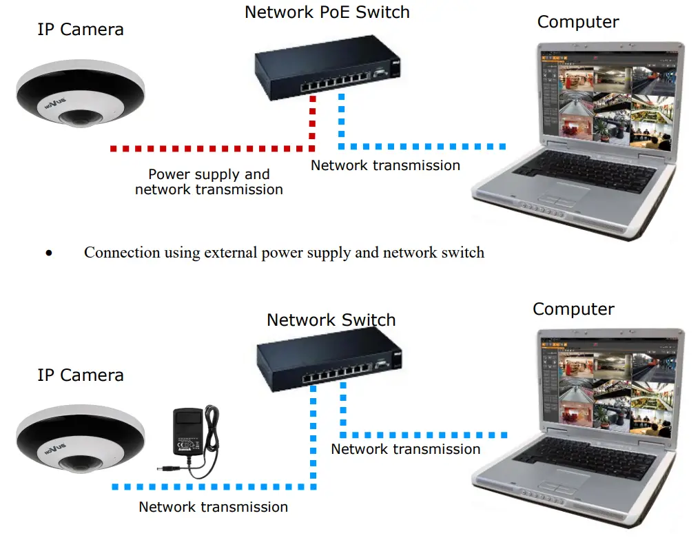 NOVUS NVIP 6F 6301 II Vandal Proof IP Camera with Fisheye Lens - fig 5